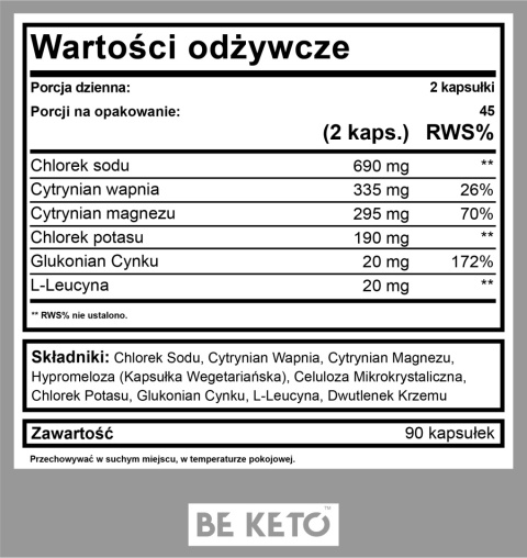 Elektrolity (Ketolytes) Elektrolity (Ketolytes)