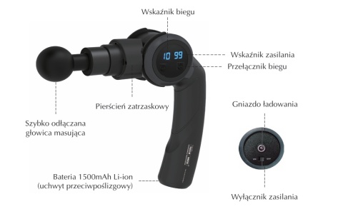 Masażer pistoletowy TM-GUN STRONG TECH-MED